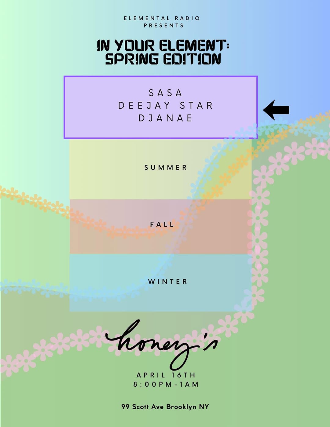 Image for IN YOUR ELEMENT: Spring Edition